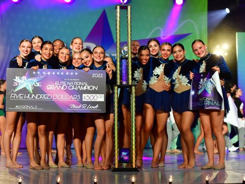 Anaheim, CA (2) - California Ballroom National Finals Star Showcase - 7/1/2022 - Awards