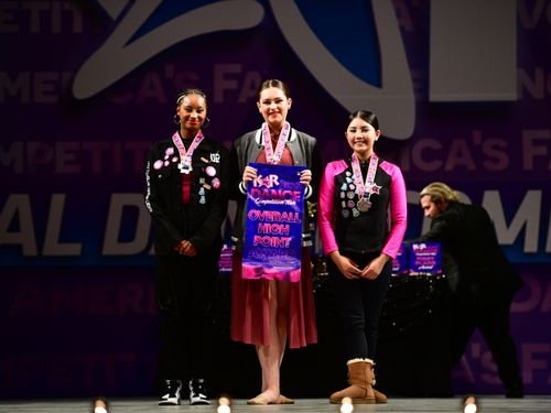 Long Beach, CA - 11/11/2022 - Awards
