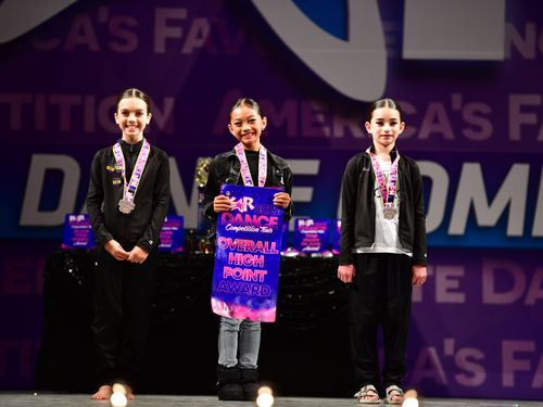 Long Beach, CA - 11/11/2022 - Awards