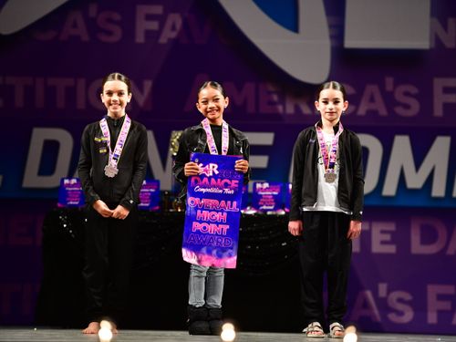 Long Beach, CA - 11/11/2022 - Awards