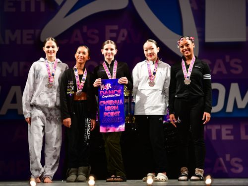 Long Beach, CA - 11/11/2022 - Awards