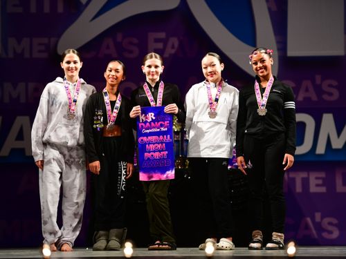 Long Beach, CA - 11/11/2022 - Awards