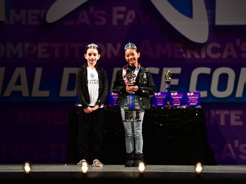 Long Beach, CA - 11/11/2022 - Awards