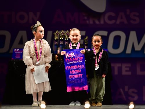 Long Beach, CA - 11/11/2022 - Awards