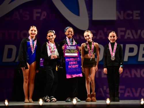 Long Beach, CA - 11/11/2022 - Awards