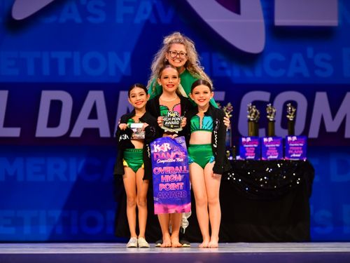 Mesa, AZ - 11/10/2022 - Awards