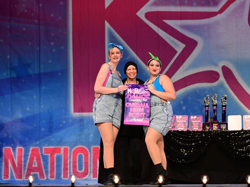 Long Island, NY - 1/27/2023 - Awards