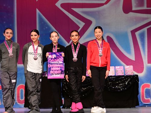 Long Island, NY - 1/27/2023 - Awards
