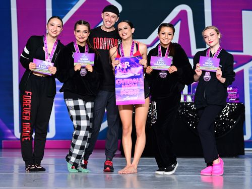 San Francisco, CA - 2/10/2023 - Awards
