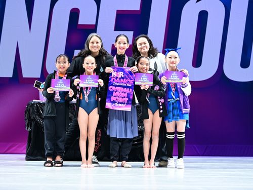Redondo Beach, CA - 2/3/2023 - Awards
