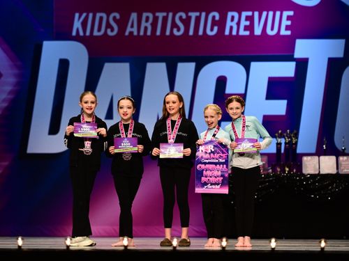 Spartanburg, SC - 2/10/2023 - Awards