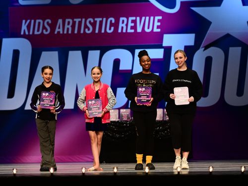 Spartanburg, SC - 2/10/2023 - Awards