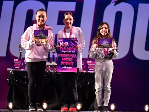 Lakewood, CA - 2/17/2023 - Awards