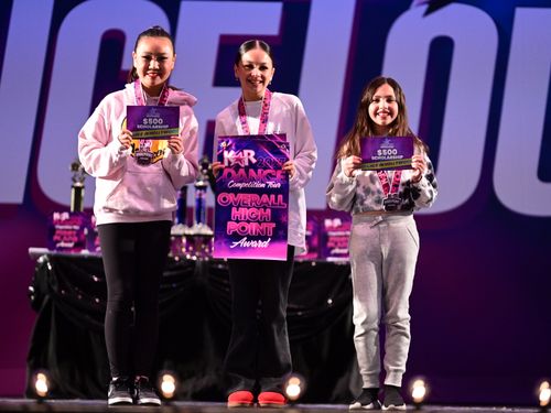 Lakewood, CA - 2/17/2023 - Awards