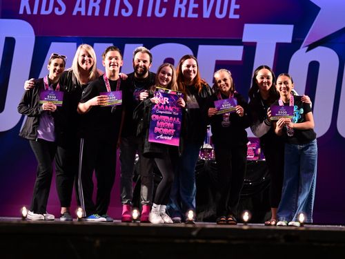 Lakewood, CA - 2/17/2023 - Awards
