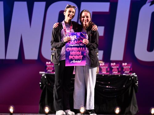Lakewood, CA - 2/17/2023 - Awards