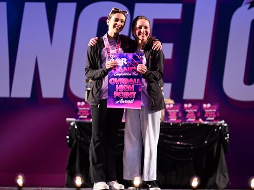 Lakewood, CA - 2/17/2023 - Awards