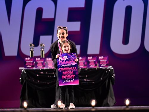 Lakewood, CA - 2/17/2023 - Awards