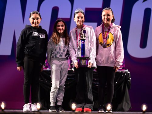 Lakewood, CA - 2/17/2023 - Awards