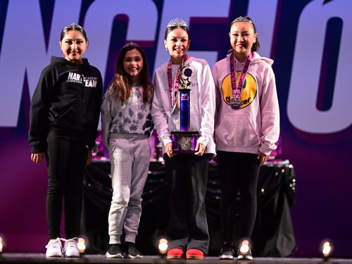 Lakewood, CA - 2/17/2023 - Awards