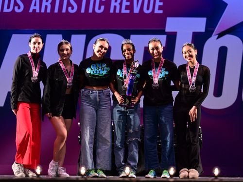 Lakewood, CA - 2/17/2023 - Awards