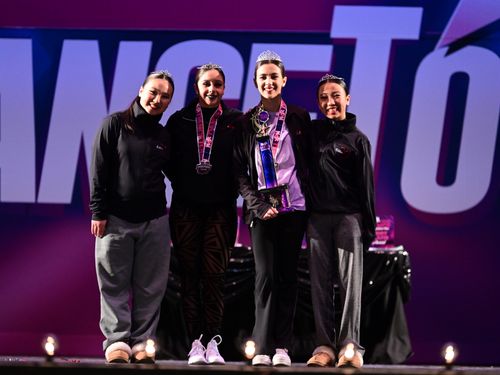 Lakewood, CA - 2/17/2023 - Awards