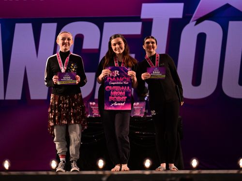 Lakewood, CA - 2/17/2023 - Awards
