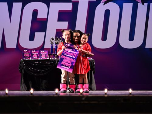 Lakewood, CA - 2/17/2023 - Awards