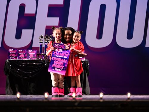 Lakewood, CA - 2/17/2023 - Awards