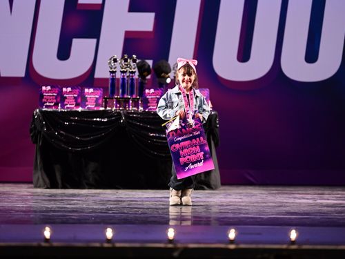 Lakewood, CA - 2/17/2023 - Awards