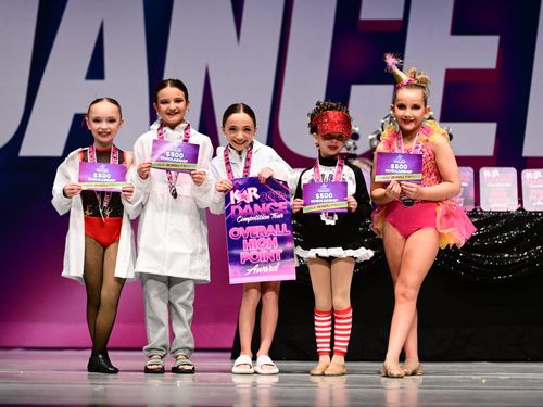 Davenport, IA - 2/24/2023 - Awards