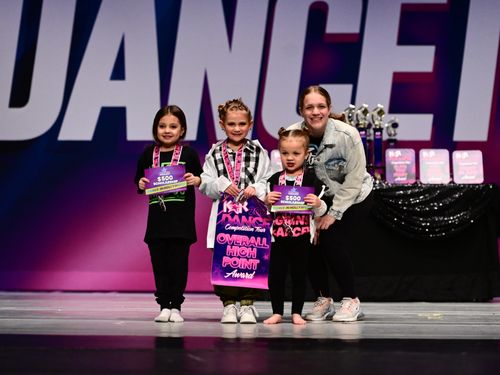 Davenport, IA - 2/24/2023 - Awards