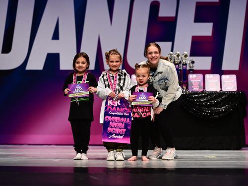 Davenport, IA - 2/24/2023 - Awards