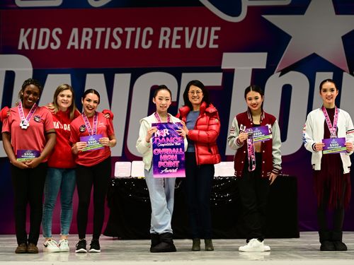 San Jose, CA - 2/17/2023 - Awards