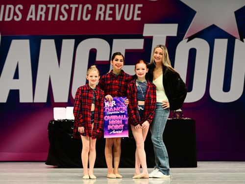 San Jose, CA - 2/17/2023 - Awards