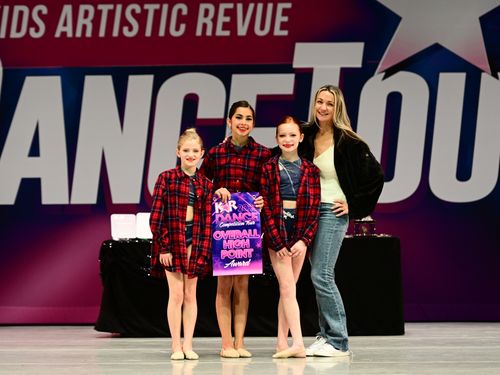 San Jose, CA - 2/17/2023 - Awards