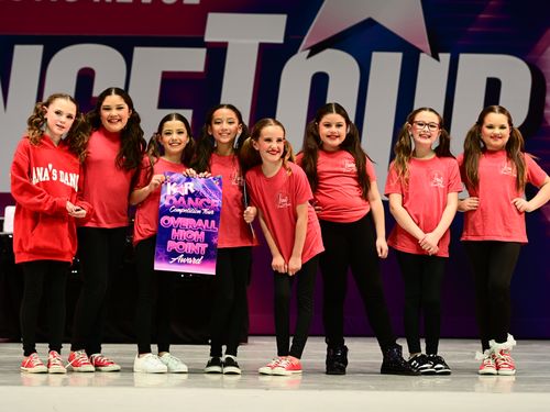 San Jose, CA - 2/17/2023 - Awards