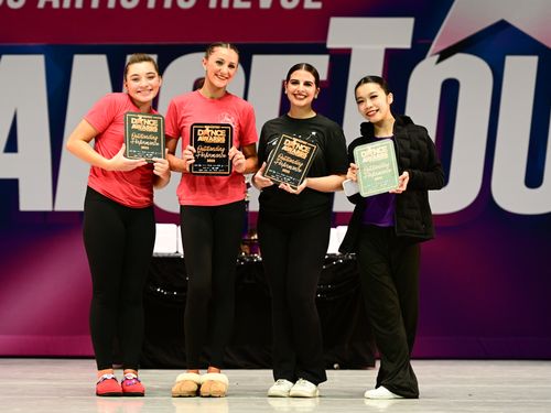San Jose, CA - 2/17/2023 - Awards