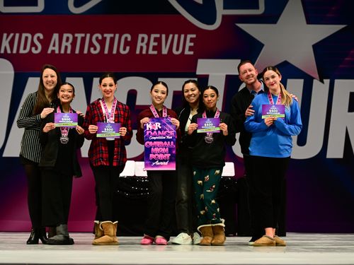 San Jose, CA - 2/17/2023 - Awards
