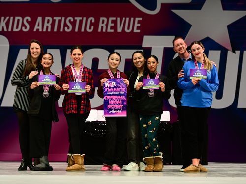 San Jose, CA - 2/17/2023 - Awards
