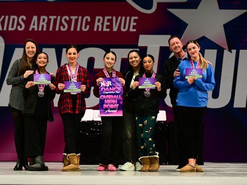 San Jose, CA - 2/17/2023 - Awards