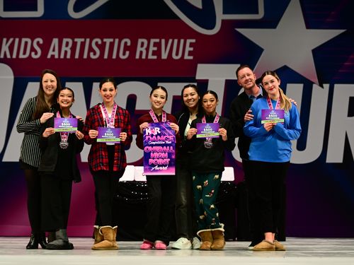 San Jose, CA - 2/17/2023 - Awards