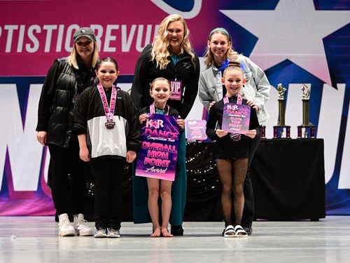 Chicago, IL - 2/24/2023 - Awards