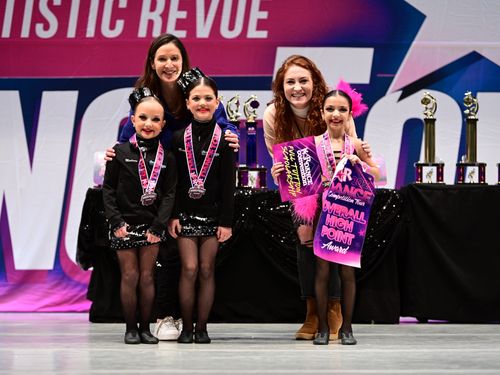 Chicago, IL - 2/24/2023 - Awards