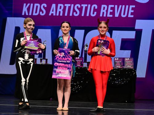 Plaistow, NH (Concord) - 2/10/2023 - Awards