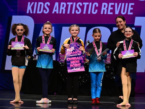 Plaistow, NH (Concord) - 2/10/2023 - Awards