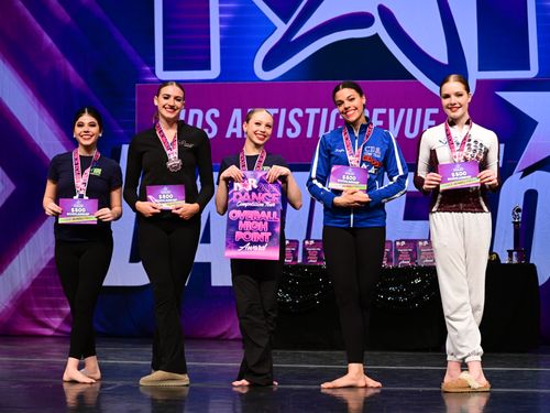 Plaistow, NH (Concord) - 2/10/2023 - Awards