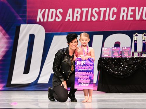 Coeur d'Alene, ID - 2/17/2023 - Awards