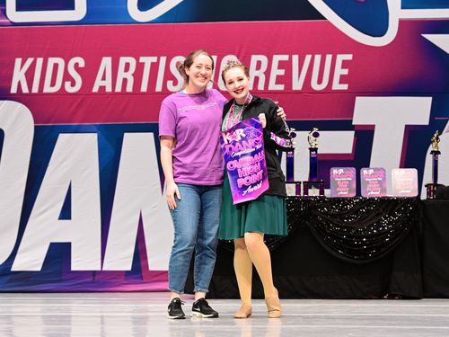 Coeur d'Alene, ID - 2/17/2023 - Awards