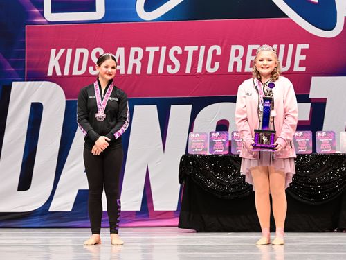 Coeur d'Alene, ID - 2/17/2023 - Awards